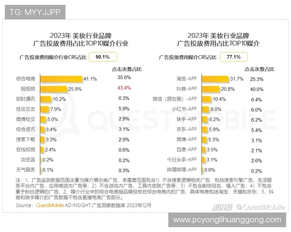 如何通过巴黎人官网加盟实现品牌扩展与市场占有率提升